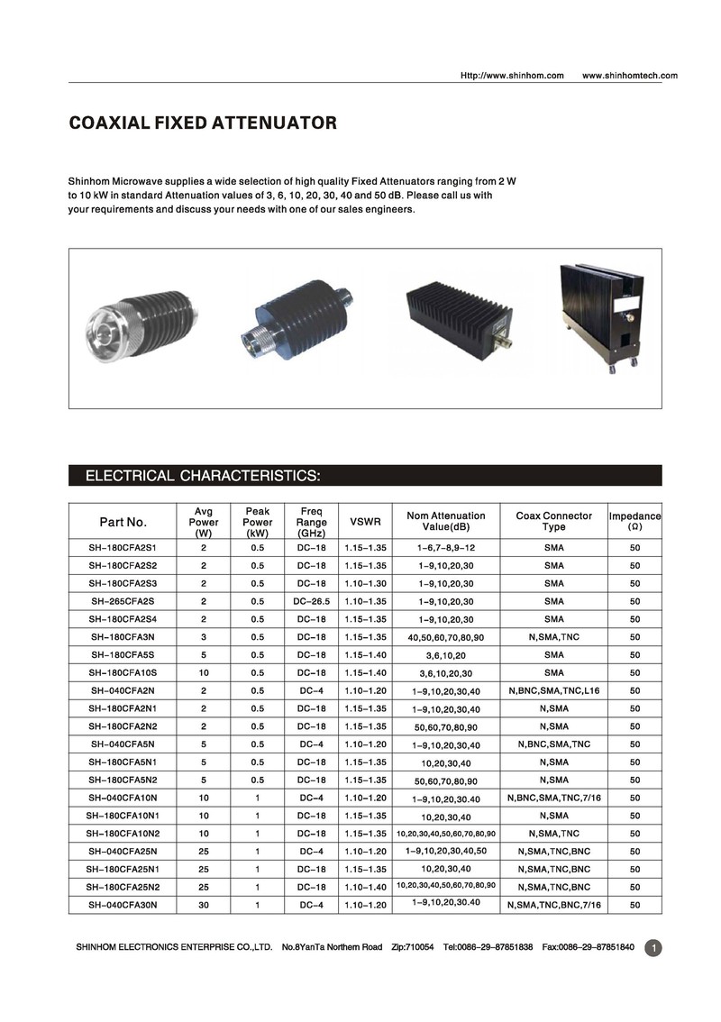 Coaxial fixed attenuator21 Coaxial fixed attenuator21