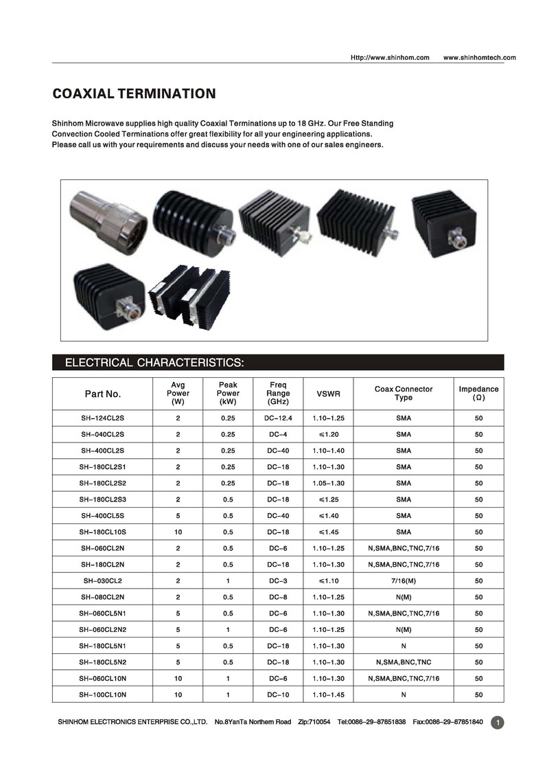 Coaxial termination21 Coaxial termination21